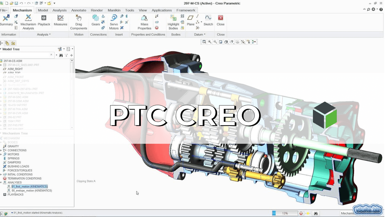 Formations PTC CREO